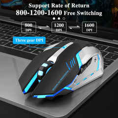 Dual-mode Wireless Gaming Mouse