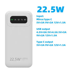 22.5W 10000mAh Portable Power Bank